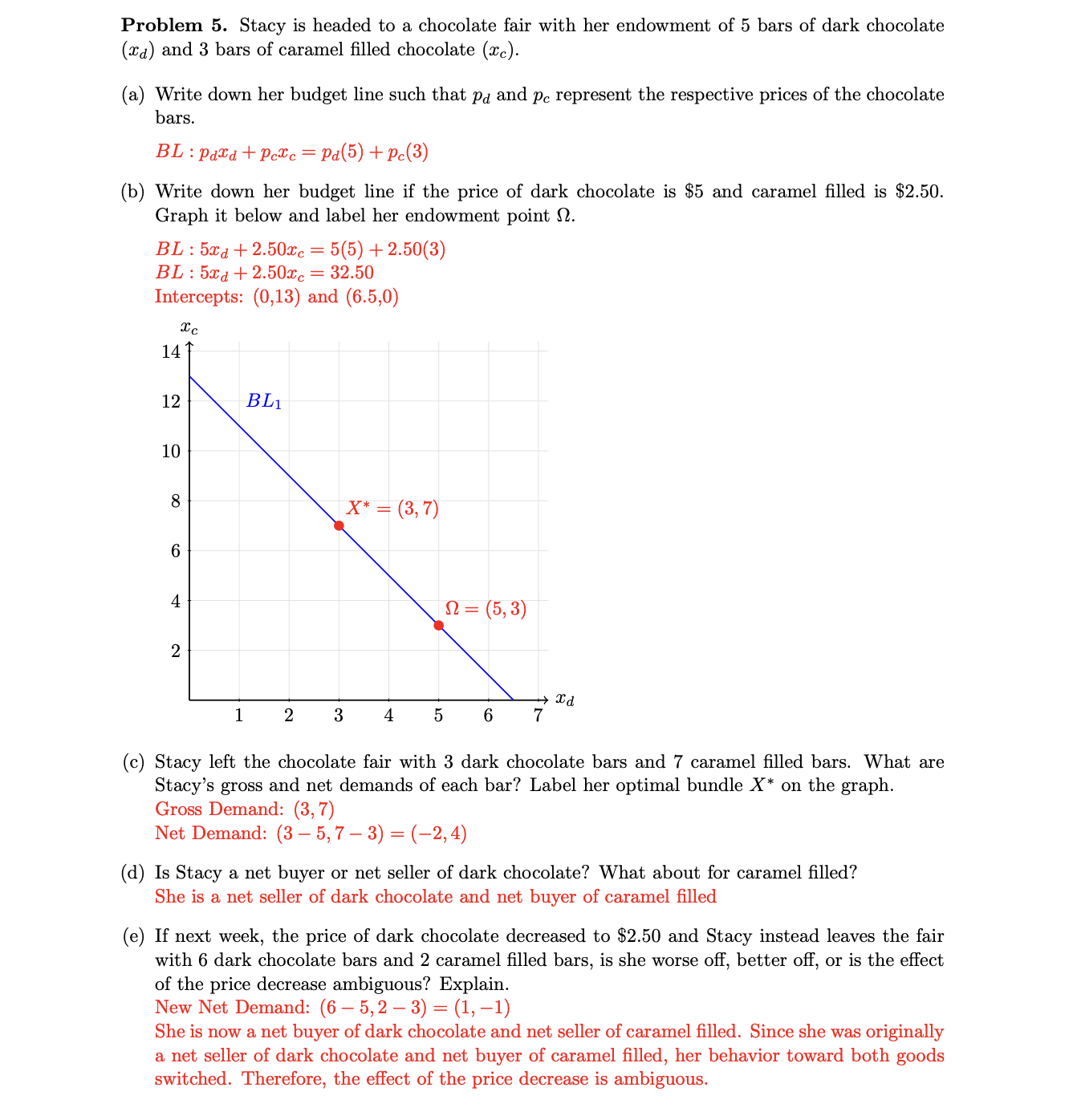 Preview of Intermediate PDF